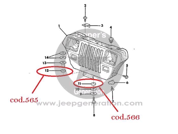 1972-95 Gommino inferiore in caucciù sotto griglia radiatore (telaio / scocca) CJ YJ