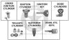 Schema LOCK CYLINDERS XJ