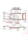 Schema Telaio Wrangler YJ 1987-1995