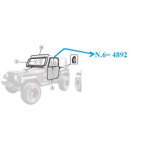 1997-06 Coppia guarnizioni guida finestrino porta intera lato dx-sx TJ
