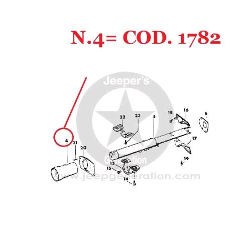 1974-95 Coperchio plastica piantone sterzo regolabile CJ YJ XJ