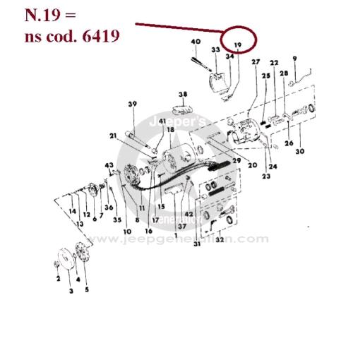 1984-94 Attuatore fari piantone regolabile CJ YJ XJ MJ